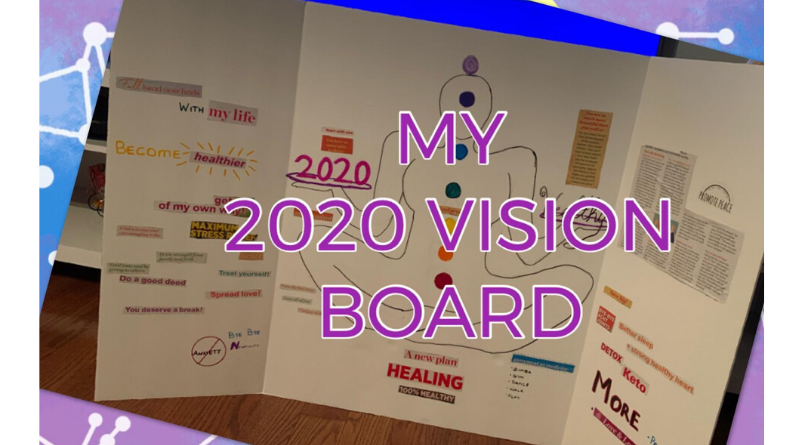 Vision Boards – The “Art” of Not Quitting in 2020